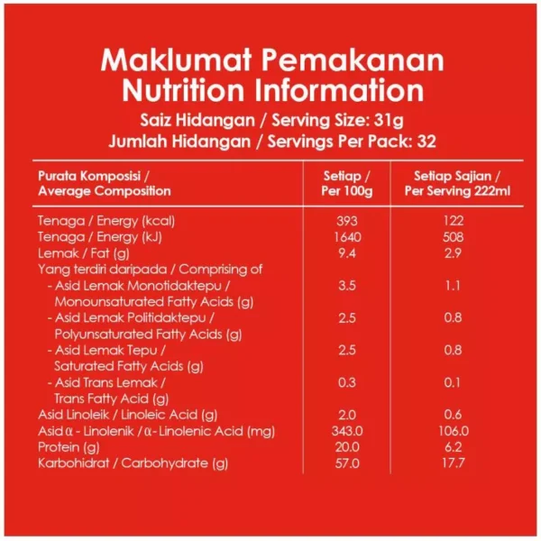 Nestlé Omega Plus Plain Milk Powder 2 x 1kg